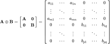 If the matrices are different sizes, the addition is undefined. Matrix Addition Wikipedia