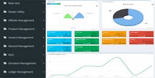 Mlm Studio Multilevel Marketing Software Asp Net Mvc 5 Open Source Application V4 Marketing Software Multi Level Marketing Software Open Source
