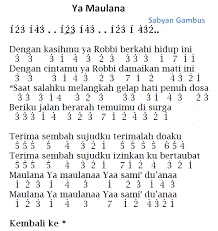 Maybe you would like to learn more about one of these? Lirik Lagu Ayah Seventeen Not Pianika