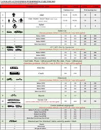 Booking Fare