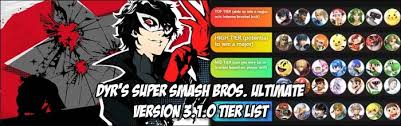 Dyr S Version 3 1 0 Super Smash Bros Ultimate Tier List Claims That Joker Is The Best Character Right Now