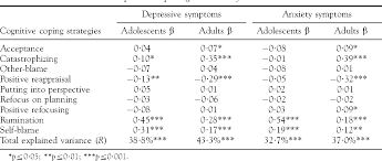 This is especially important if your symptoms are getting worse or affecting. Pdf Cognitive Coping Strategies And Symptoms Of Depression And Anxiety A Comparison Between Adolescents And Adults Semantic Scholar