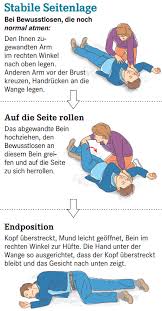 Welche auswirkungen kann falsches helfen auf das unfallopfer haben? Erste Hilfe Eine Kurze Anleitung Lu Glidz