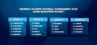 أبعد فرناندو سانتوس، مدرب المنتخب البرتغالي الأول لكرة القدم، برونو فيرنانديز وويليام كارفاليو، ثنائي الوسط، عن التشكيل الأساسي أمام فرنسا، أمس، في ختام سادس مجموعات يورو 2020. ØªØµÙÙŠØ§Øª Ø·ÙˆÙƒÙŠÙˆ 2020 Ù„Ù„Ø³ÙŠØ¯Ø§Øª ØªÙ†Ø·Ù„Ù‚ ÙŠÙˆÙ… Ø§Ù„Ø£Ø­Ø¯ Football News