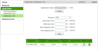 Look one column to the right of your router model number to see your zte router's user name. Zte F660 Router Not Forwarding Ports At All Super User