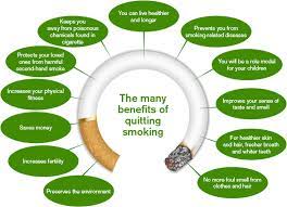 Jalan ayer keroh lama, malacca city, 75450, malaysia. Smoking Cessation My Health My Life