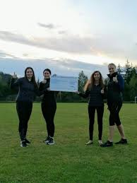 Bonitätsauskunft vr genobank donauwald eg. Vr Genobank Donauwald Community Facebook