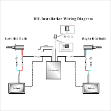 We can all agree on the reason why so many people choose led headlights over hid headlights is they shoot the from packaging to wiring, the grommets, ballasts, mounting the ballasts is easier (3m double sided. Xenon Wiring Diagram 1977 Gmc Sierra Truck Wiring Diagram Begeboy Wiring Diagram Source
