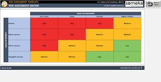 Disasters are coined in some research studies as the great equalizer. Risk Assessment Excel Template Hazard Identification In Excel