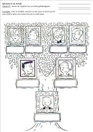 Arbre Genealogique Gratuit A Imprimer Recherche Google Arbre Genealogique Arbre Genealogique Gratuit Decouverte Du Monde