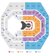 Qualified Bankers Life Fieldhouse Interactive Seating Chart