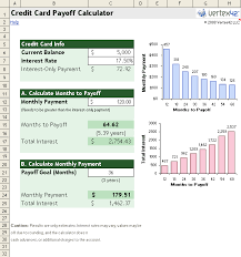 Free Debt Reduction And Credit Card Payoff Calculators For Excel