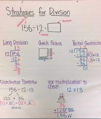 Division Strategies For 5th Grade Math Methods Math Strategies Math Lessons