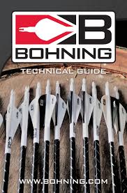 Tech Guide English By Bohning Issuu
