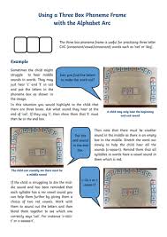 The session explains the rationale behind using an arc to support the learning of phonics to read and spell. Alphabet Arc And Phoneme Frame Resources Teaching Resources