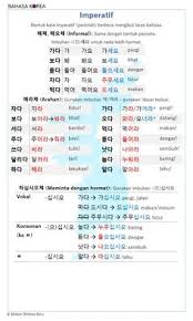 Formula angka ratusan dalam bahasa korea. 51 Bahasa Korea Ideas Korea Learn Korea Korea Language