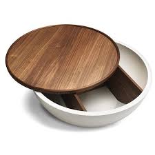 Soffbord Sok Pa Google Soffbord