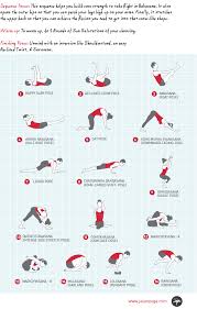 Yoga Blog Poses Sequences Yoga Teaching Advice Jason Crandell Yoga Sequences Vinyasa Yoga Yoga Asanas