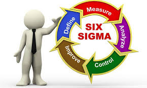 Intelligence Quality Is The Business Consulting Team That Focused On The Strategic Planning And Specializes In The S Sigma Consulting Business Lean Six Sigma