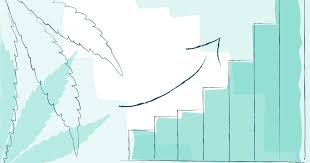 Exploring plug power (nasdaq:plug) stock? Cannabis Sales To Reach 47 Billion By 2025 Bdsa Forecasts Benzinga