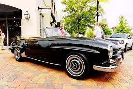 Pin On My Projection Bored