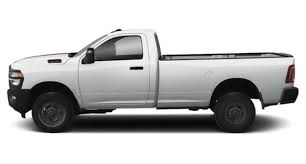 Image result for Omaha Orange 2025 Dodge Truck