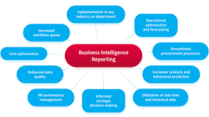 Jul 24, 2020 · but be honest. Business Intelligence For Digital Marketing And Sales Nix United
