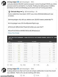 The queen of twitter, chrissy teigen, has jumped on the love island uk bandwagon, and we'd like to welcome her to the confused — albeit on monday night, she posted a series of hilarious tweets about the popular reality program, and the gist of it is that she's as confused about what the islanders. Chrissy Teigen Blocks 1 Million People On Twitter As Her Account Is Flooded By Sick Psychopaths Express Digest