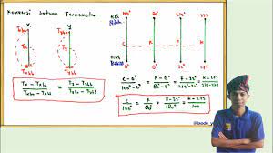 100o r dan 142o f. Konversi Satuan Termometer Celcius Reamur Fahrenheit Kelvin Contoh Soal Youtube