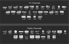 09 15 hkt danger decoded ep 6. Astro Njoi Daftar Astro Online Tanpa Keluar Ruman Facebook
