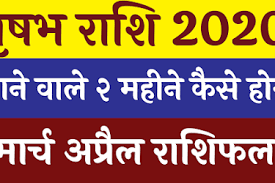 Let your ideas grow slowly and be patient. What Is Cancer Horoscope In Hindi