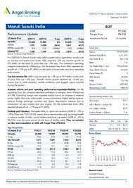 maruti suzuki india ltd company profile performance update balance sheet key ratios by moishasharma8 issuu most important for a