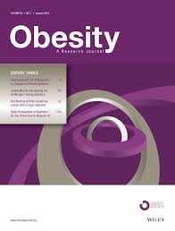 Internalizing Weight Stigma Prevalence And Sociodemographic Considerations In Us Adults Puhl 2018 Obesity Wiley Online Library