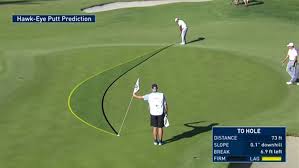 You're going to play a lot more golf. Pga Championship Spotlight Part 1 Video Gamification Of Golf S Final Major Changes How Viewers See The Sport