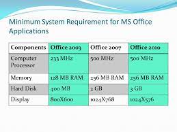 Dzongkha Unicode Agenda System Requirements Hardware Software Ppt Video Online Download