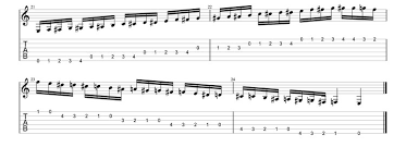 Learning how to play guitar seems almost intuitive for beginner guitar players who have taken piano lessons. How To Read Guitar Sheet Music An Essential Guide