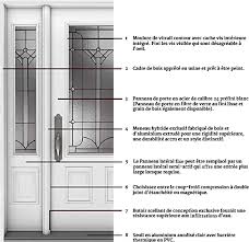 Si votre porte d'entrée raye la surface du sol ou coince au niveau du cadre supérieur, il faut alors régler la hauteur. Portes D Exterieur Ou Portes D Entree Plusieurs Modeles Solux