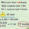 What is 200 miles per hour in knots? Https Encrypted Tbn0 Gstatic Com Images Q Tbn And9gcq4wr6pe Jnv Gcemr B6nrtrg59iqbkkpqfyvqiujsm1c0a8fe Usqp Cau