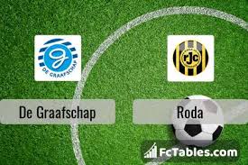 də ˈɣraːfsxɑp) is a professional football club from doetinchem, netherlands, playing in the eerste divisie, the second tier of dutch football. Rurtn Lmhsclnm