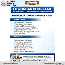 Tugas staff admin indomart / tugas staff admin indomart : Lowongan Kerja Indomaret Medan Walk Loker Anak Medan Facebook