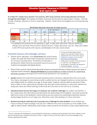 While it is based in the heart of silicon valley, gsv was launched with the belief. Http Pubdocs Worldbank Org En 857971586182572110 Covid19educationsectorbriefapril3 Pdf