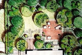 Esquisse Sadovye Idei Landshaft Ozelenenie