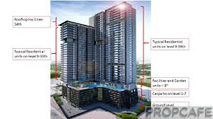 Nestled at a pivotal location in the city, rica residence sentul is a modern sanctuary where convenience and fulfillment come together harmoniously. Propcafe Review Rica Residence Sentul Jalan Ipoh By Fajarbaru Propcafe