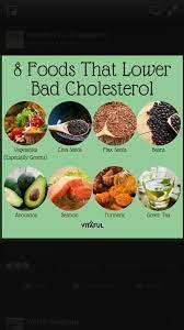 Find great low cholesterol recipes, rated and reviewed for you, including the most popular and newest low cholesterol recipes such as fruit low calorie version of a smoothie that will satisfy a sweet tooth without sending you into sugar shock. Pin By Carmen Barnard On Healthy Food Drink Low Cholesterol Diet Plan Low Cholesterol Recipes Cholesterol Foods
