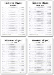 Pin En Favorities A continuación, explicamos si es correcto escribir por supuesto o porsupuesto y te decimos cuál es el término aceptado por la real academia española de la lengua (rae). pin en favorities