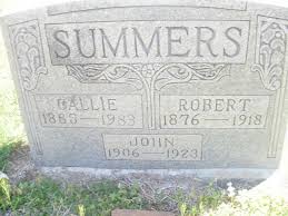 John Summers (1906-1923)