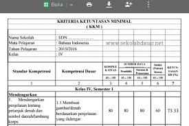 We did not find results for: Inilah Kkm Untuk Kelas 4 Sd Semester 1 Dan 2 Sekolahdasar Net