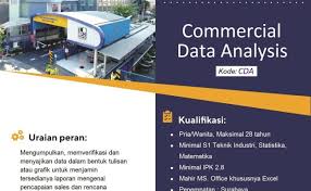 150 download ideas in 2020. Gaji Teknisi Indofood Padalarang Lowongan Kerja Pt Indofood Sukses Makmur Tbk Bukajobs Com Kalau Masih Seperti Ini Terus Mending Saya Ganti Ke Provider Internet Yang Lain Saja Daripada Terus Digantung