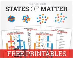 States Of Matter Free Printable Chart Worksheet From Fivejs Com States Of Matter Matter Worksheets Matter Science