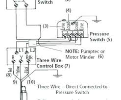 Submersible Pump Wire Sizing Chart Maestriaenderecho Co